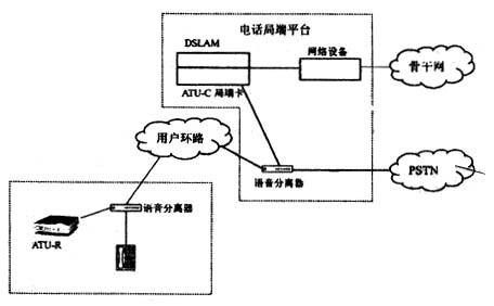 視頻會(huì )議