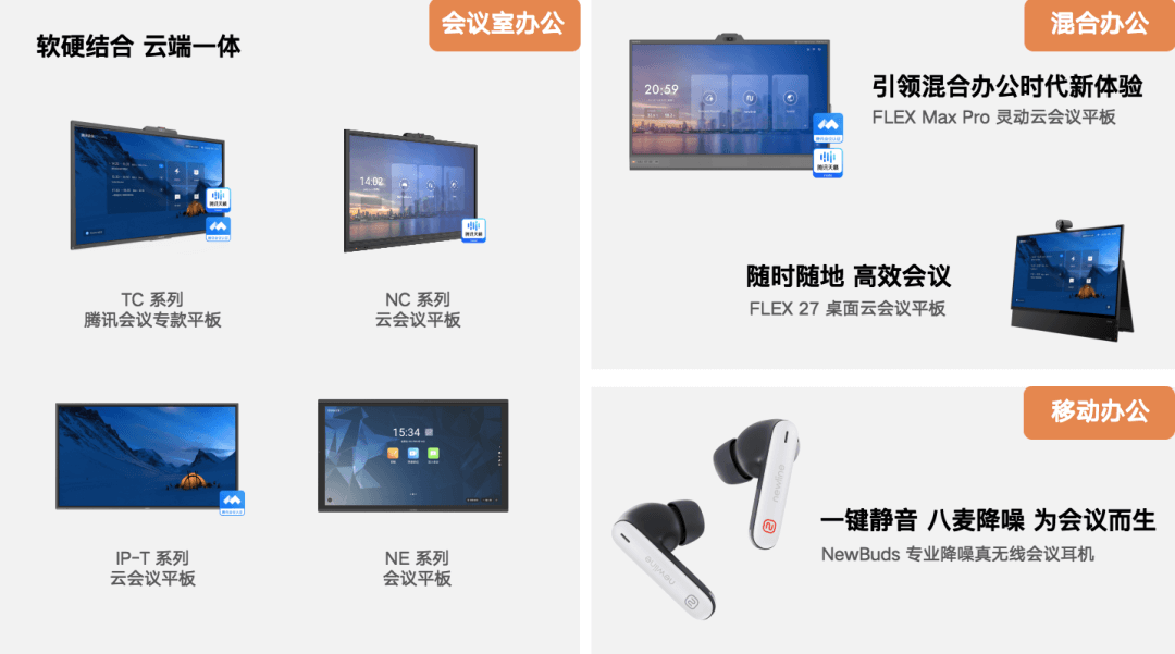Newline正式發(fā)布“全場(chǎng)景云+端+空間”的品牌戰略